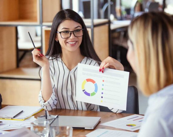 Software Solution with client